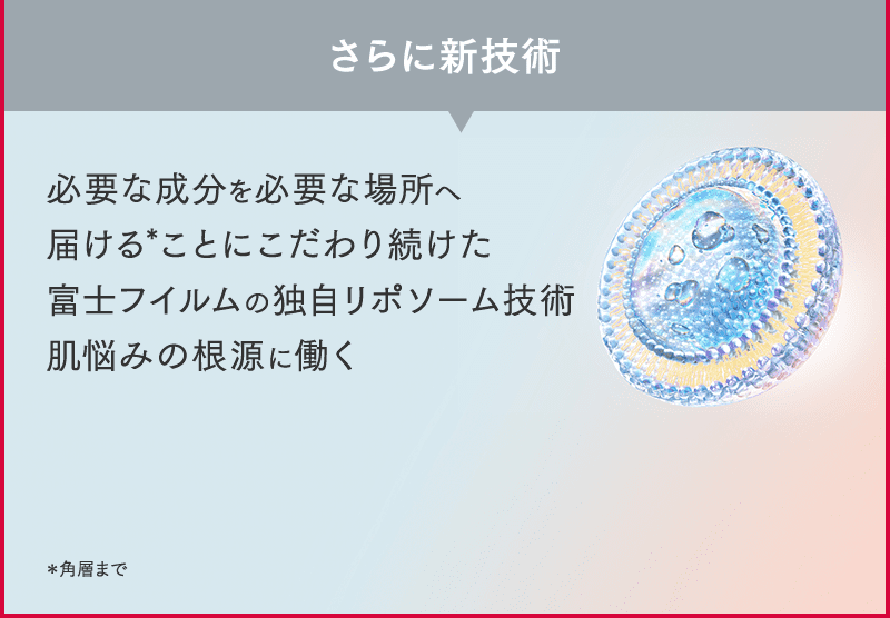 さらに新技術 必要な成分を必要な場所へ届ける*ことにこだわり続けた富士フイルムの独自リポソーム技術肌悩みの根源に働く *角層まで