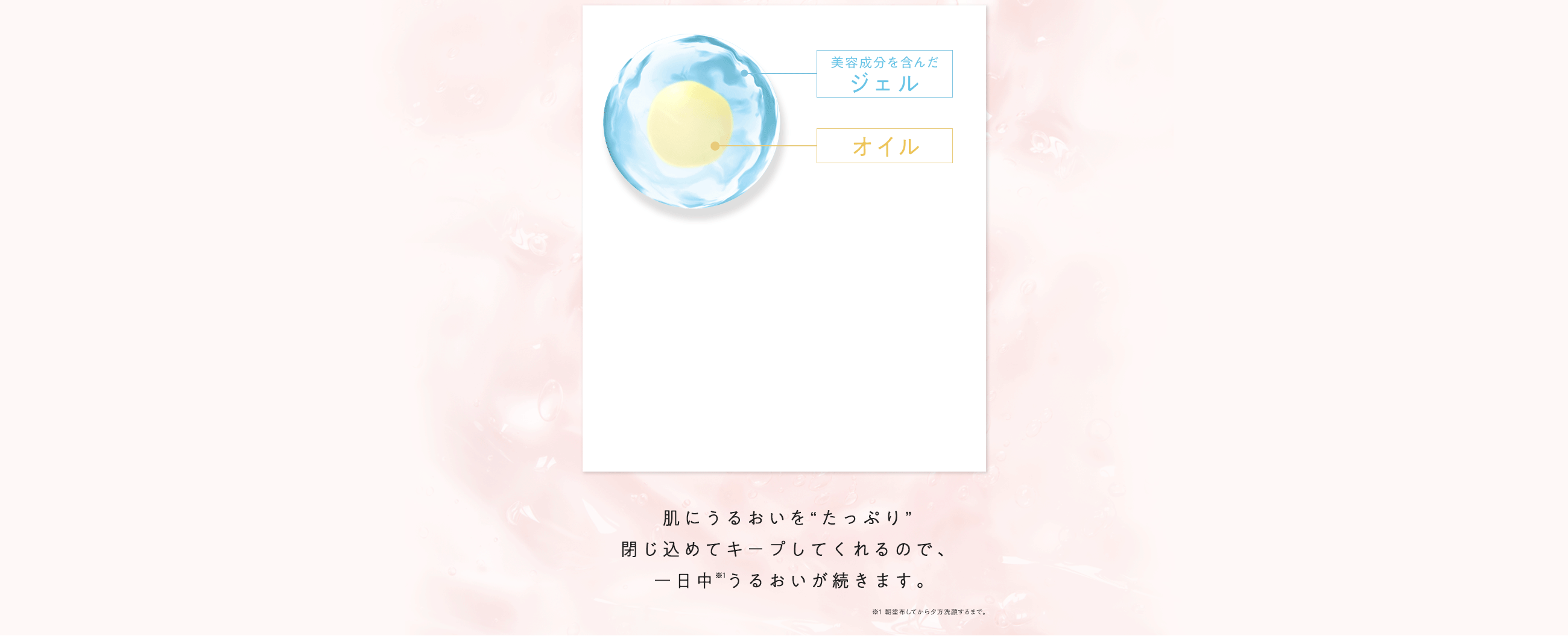 肌にうるおいをたっぷり。