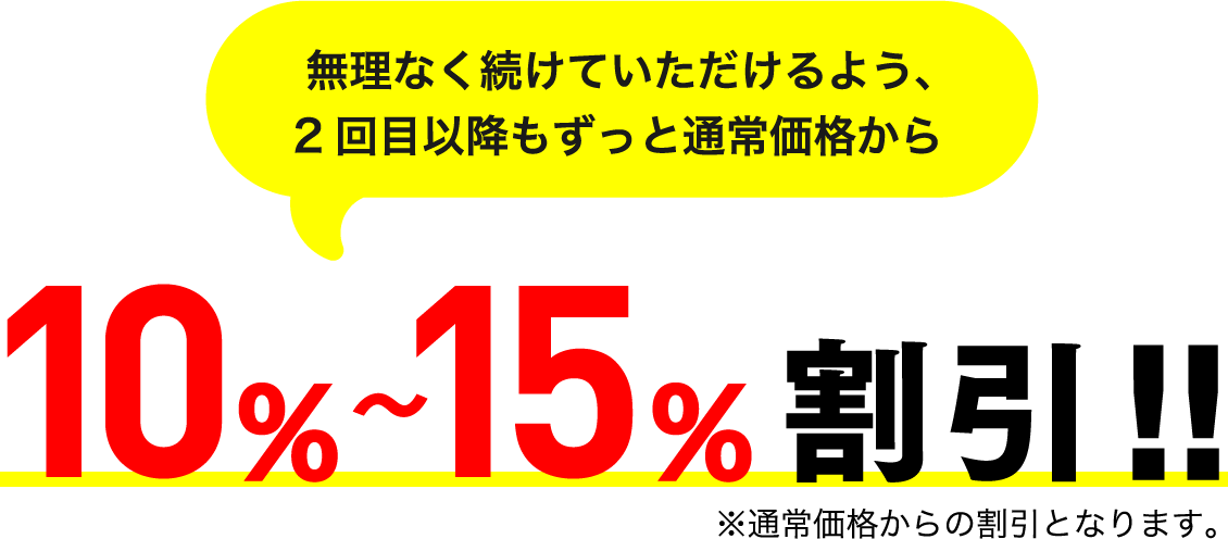 無理なく続けていただけるよう、2回目以降もずっと通常価格から10%〜15%割引！！（通常価格からの割引となります。）