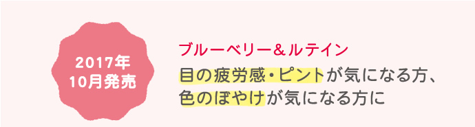ブルーベリー＆ルテイン 目の疲労感・ピントが気になる方、色のぼやけが気になる方に