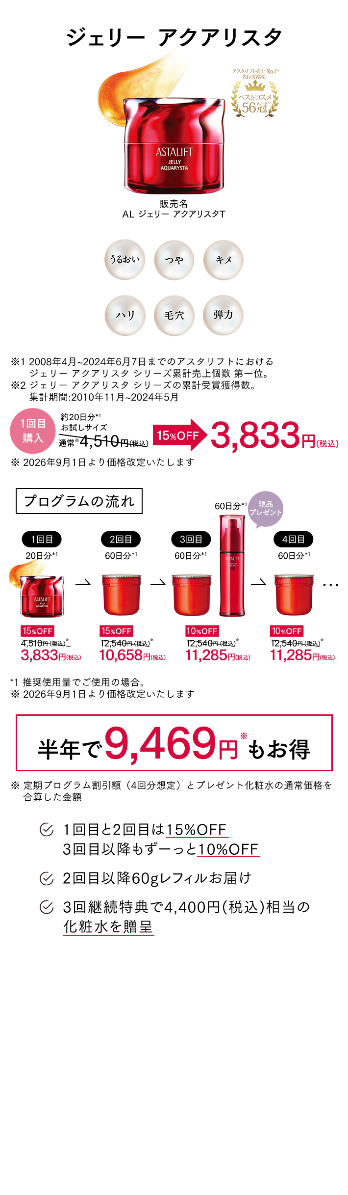 ジェリー アクアリスタ