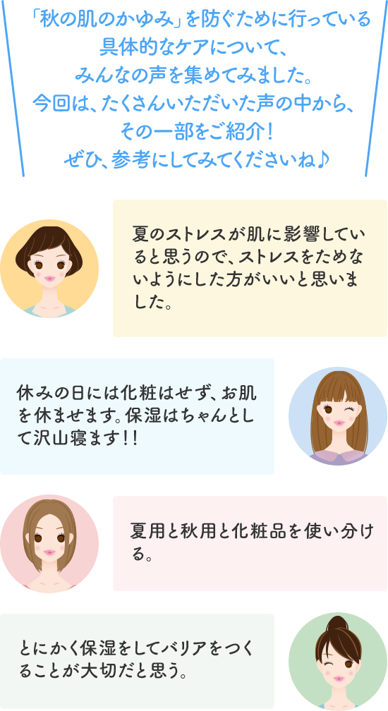 「秋の肌のかゆみ」を防ぐために行っている具体的なケアについて、みんなの声を集めてみました。今回は、たくさんいただいた声の中から、その一部をご紹介!ぜひ、参考にしてみてくださいね♪