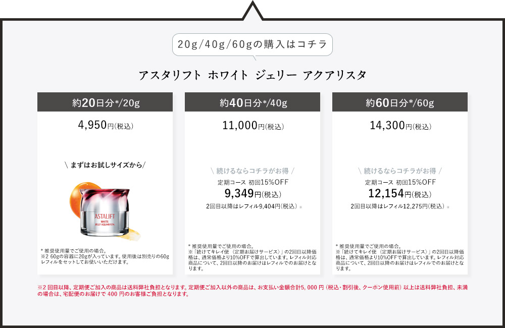 アスタリフト ホワイト ジェリー アクアリスタ