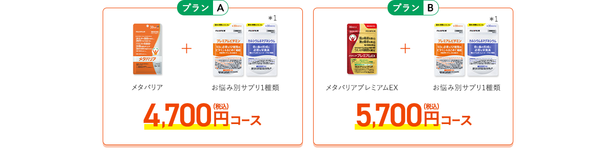 ［プランA］メタバリア+お悩み別サプリ1品 4,700円（税込）コース　［プランB］メタバリアプレミアムEX+お悩み別サプリ1品 5,700円（税込）コース