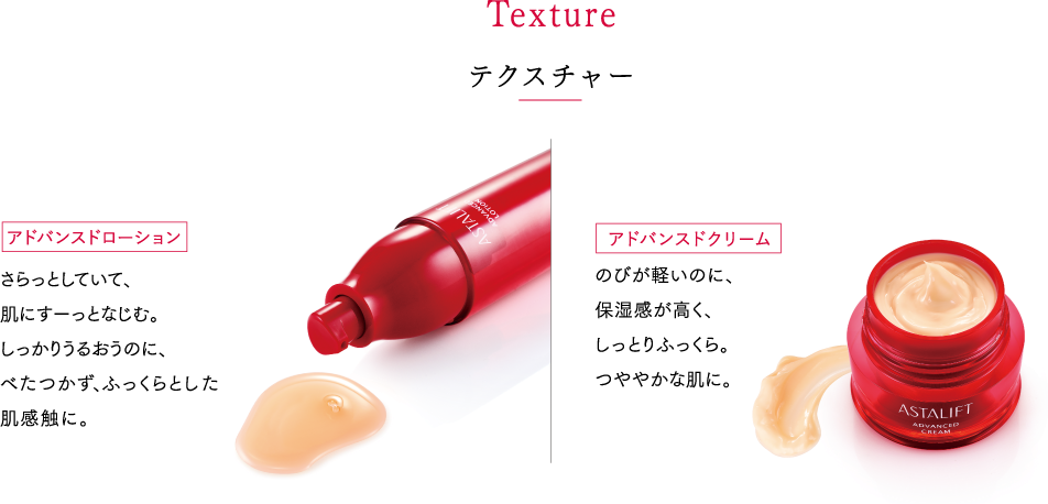 テクスチャー