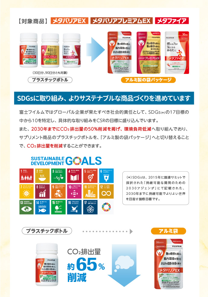 SDGsに取り組み、よりサステナブルな商品づくりを進めています