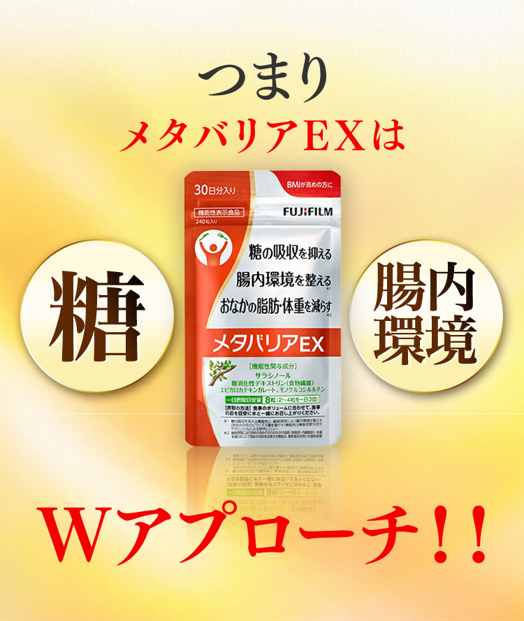 つまりメタバリアEXは、糖・腸へWアプローチ!!