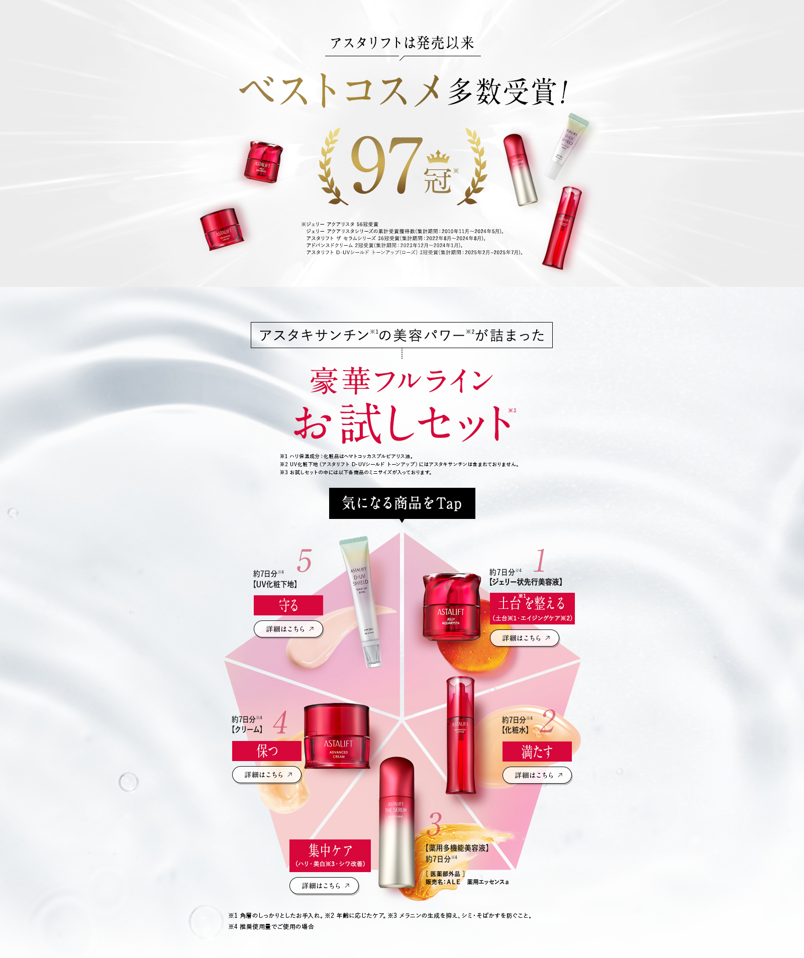 豪華フルラインお試しセット