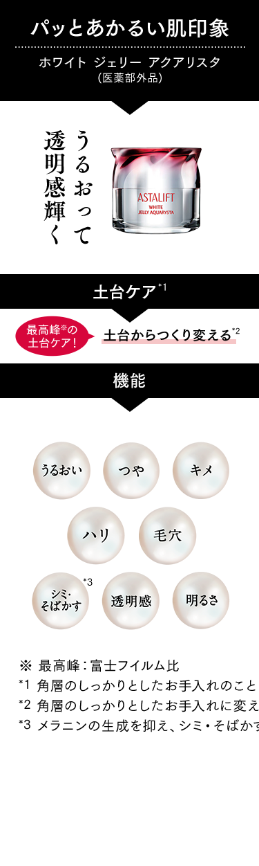 パッとあかるい肌印象 | ホワイト ジェリー アクアリスタ（医薬部外品）