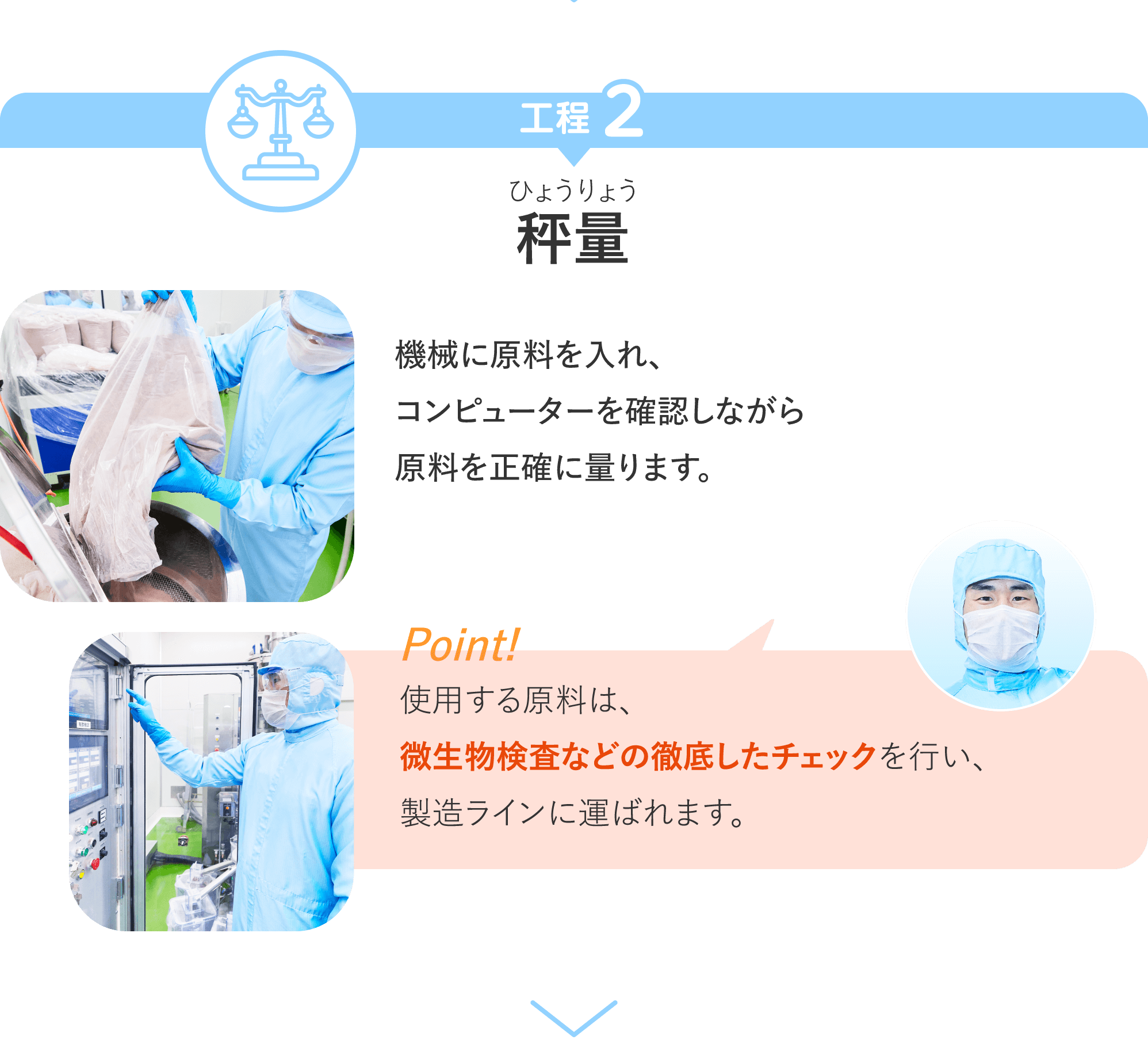 工程２