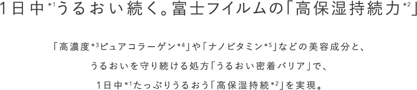 1日中＊1うるおい続く。富士フイルムの「高保湿持続力＊2」