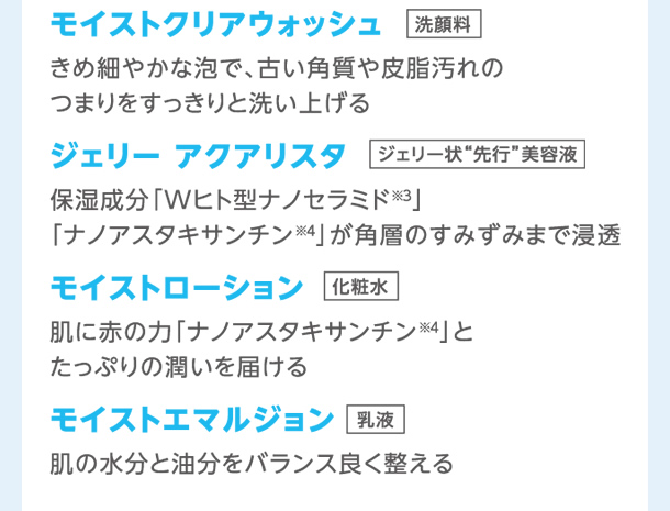 「ASTALIFT MEN」商品