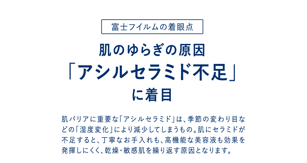 肌のゆらぎの原因「アシルセラミド不足」に着目