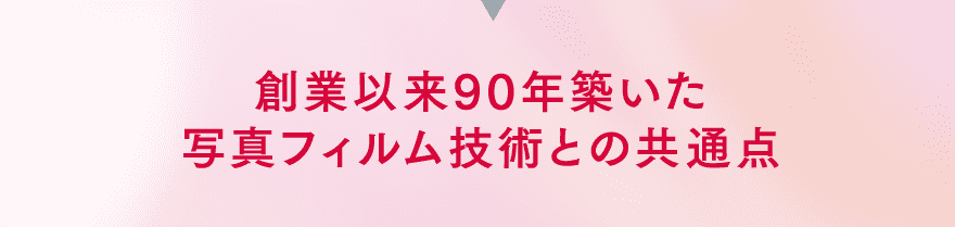 創業以来90年築いた写真フィルム技術との共通点