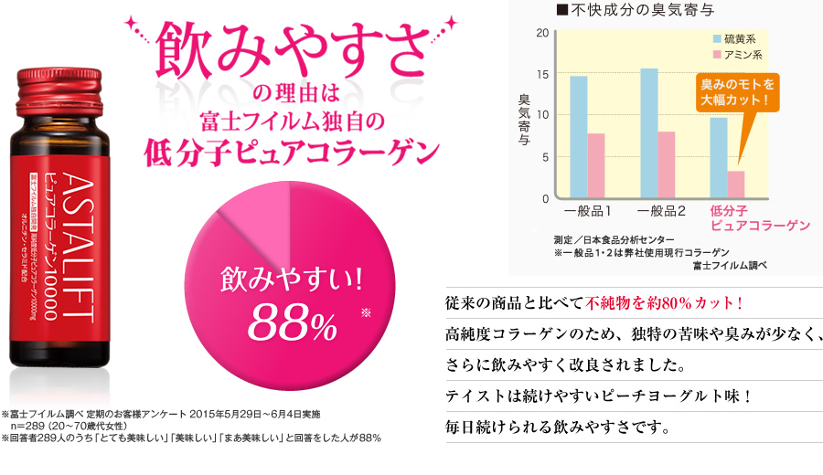 アスタリフト ドリンク ピュアコラーゲン サプリメントの通信販売 Fujifilm ビューティー ヘルスケア Online Fujifilm ビューティー ヘルスケア Online