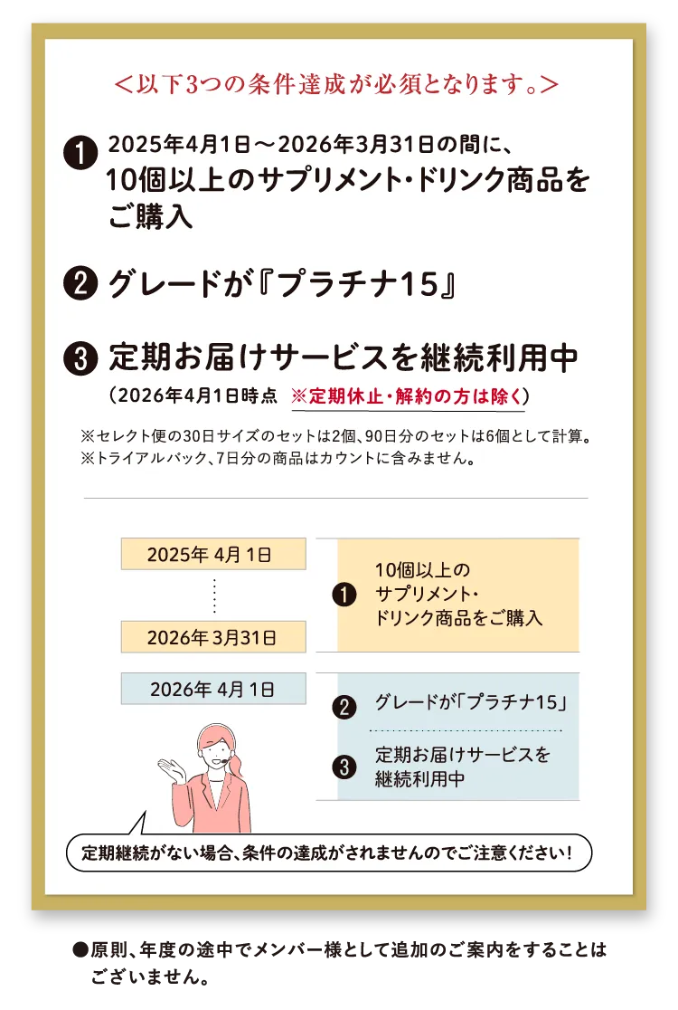 以下の３つの条件達成が必須となります。