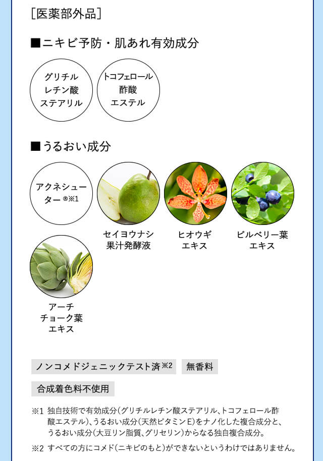ジェルクリーム ニキビ予防・肌あれ有効成分、うるおい成分