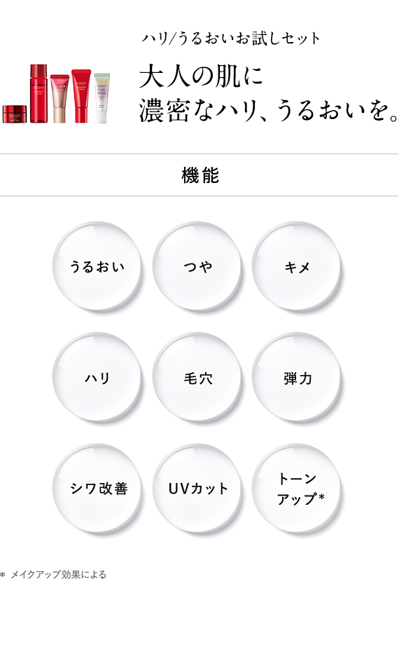 アスタリフト ハリ/うるおいお試しセット