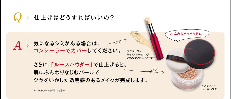 Q&A２