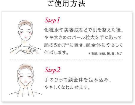 ご使用方法