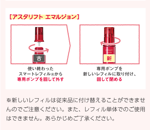 変更点2 レフィルの付け替え方法が簡単な2ステップになりました。