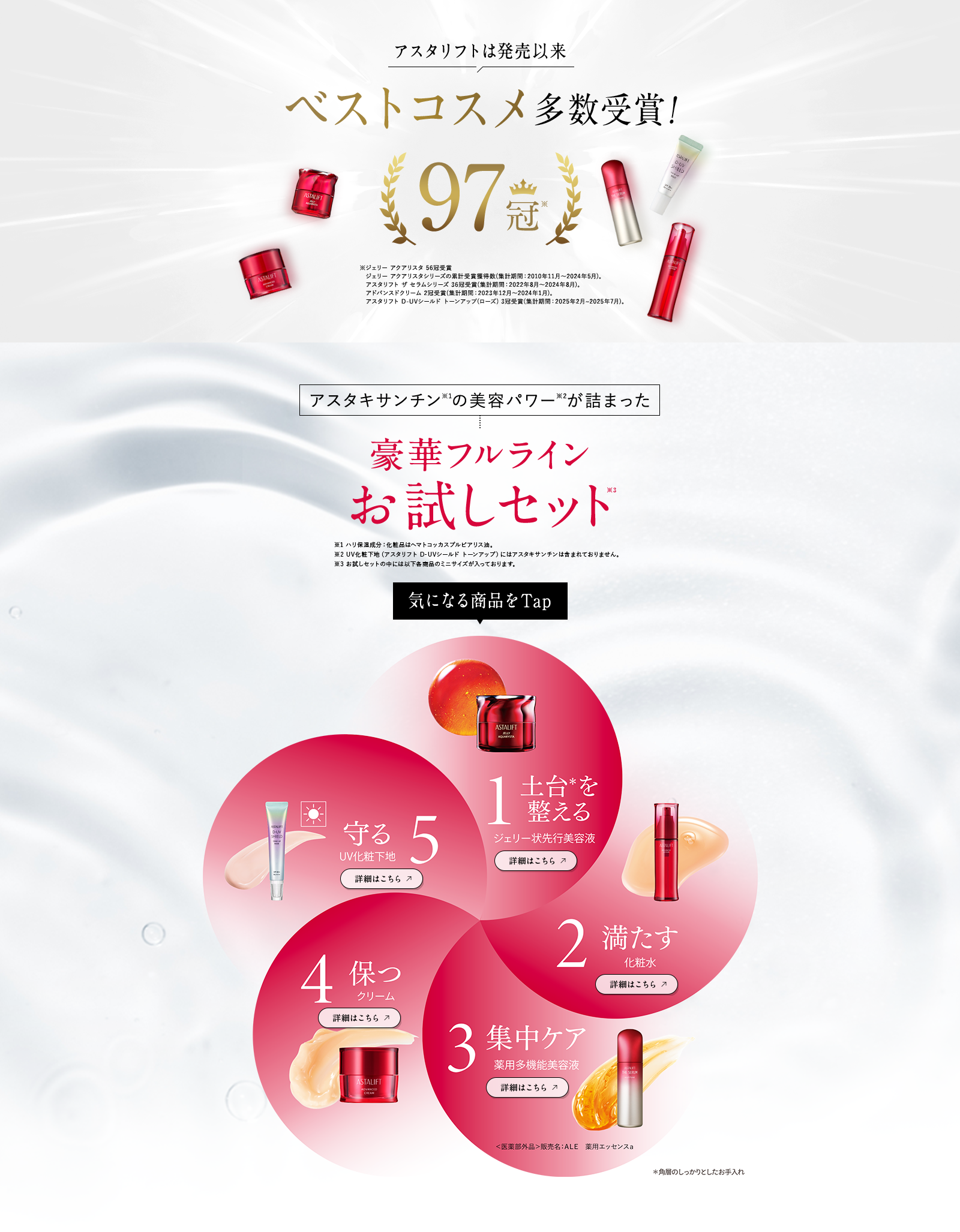 豪華フルラインお試しセット