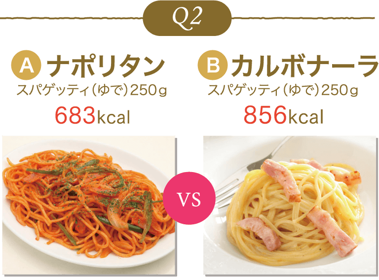 ナポリタン(683kcal)VSカルボナーラ(856kcal)