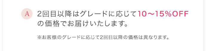2回目以降はグレードに応じて10～15%OFFの価格でお届けいたします。