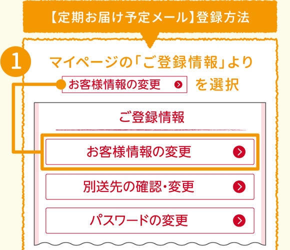 【定期お届け予約メール】登録方法