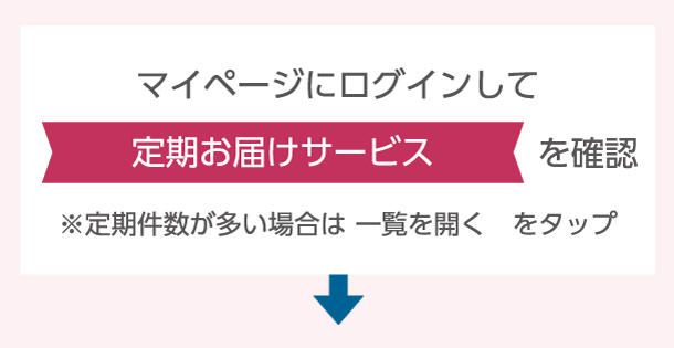 マイページにログインして定期お届けサービスを確認