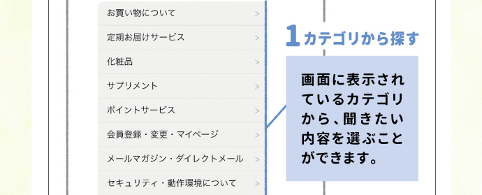 1.カテゴリから探す