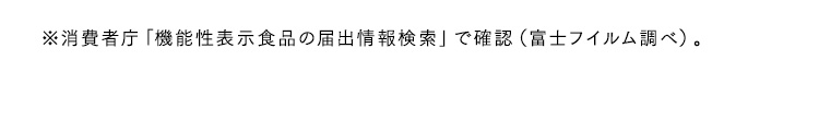 ※消費者庁「機能性表示食品の届出情報検索」で確認（富士フイルム調べ）。