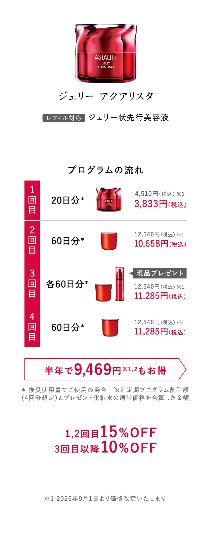 ジェリー アクアリスタ