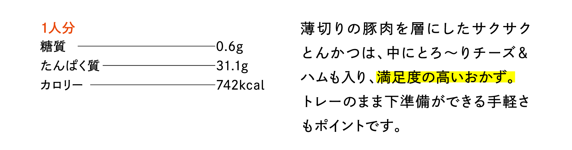 1人分（作り置きの1/4量）