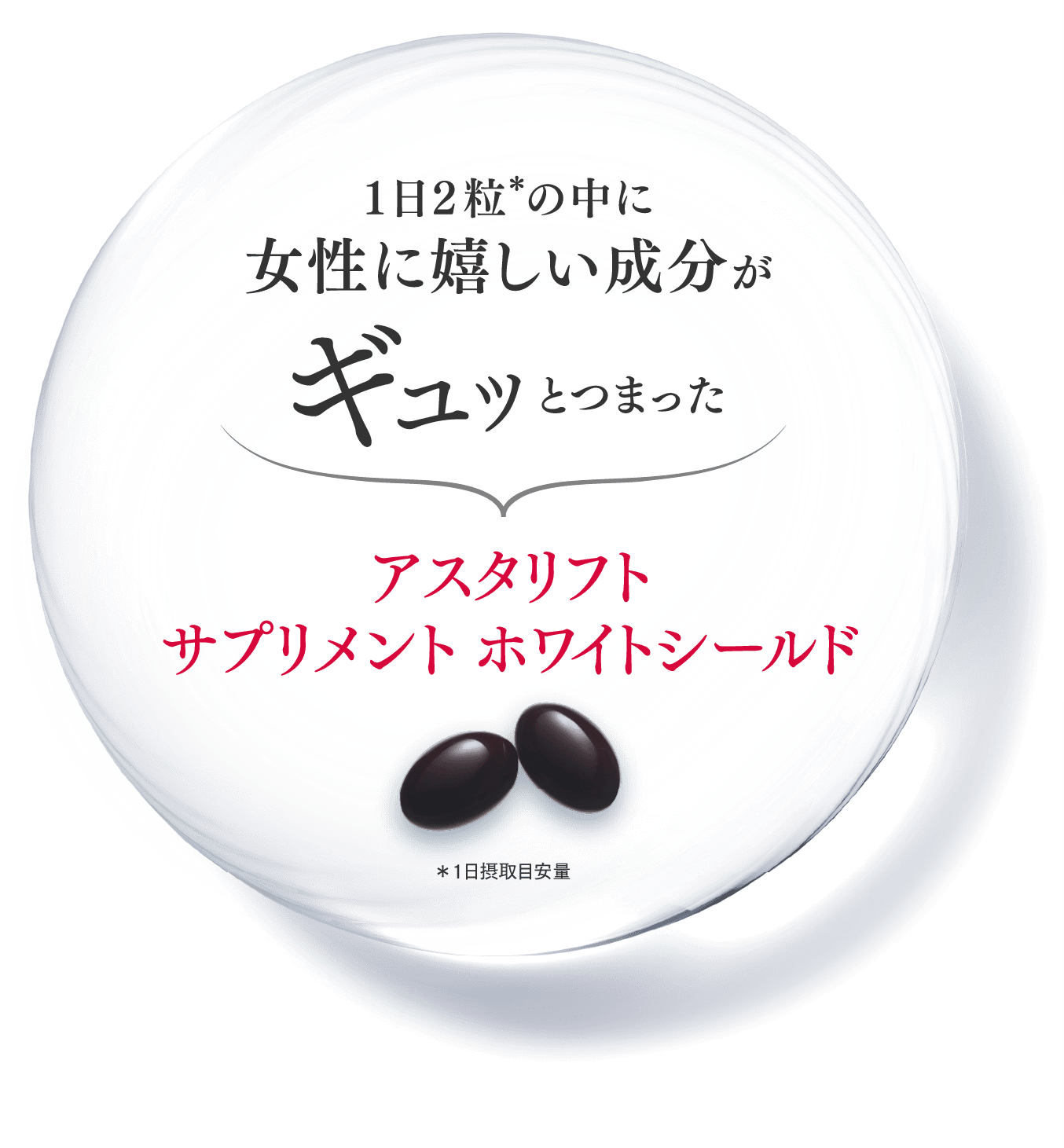 1日2粒＊の中に女性に嬉しい成分がギュッとつまった アスタリフトサプリメント ホワイトシールド