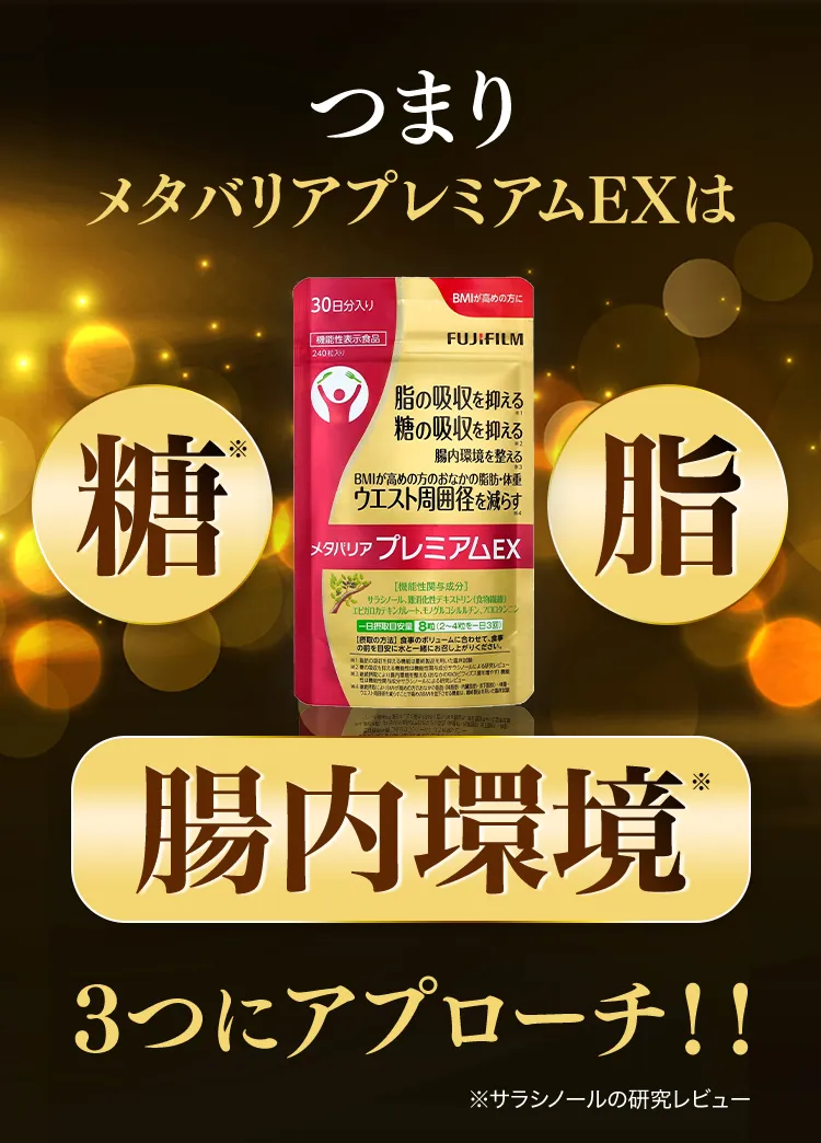 つまりメタバリアプレミアムEXは糖・脂・腸内環境、3つにアプローチ!!
