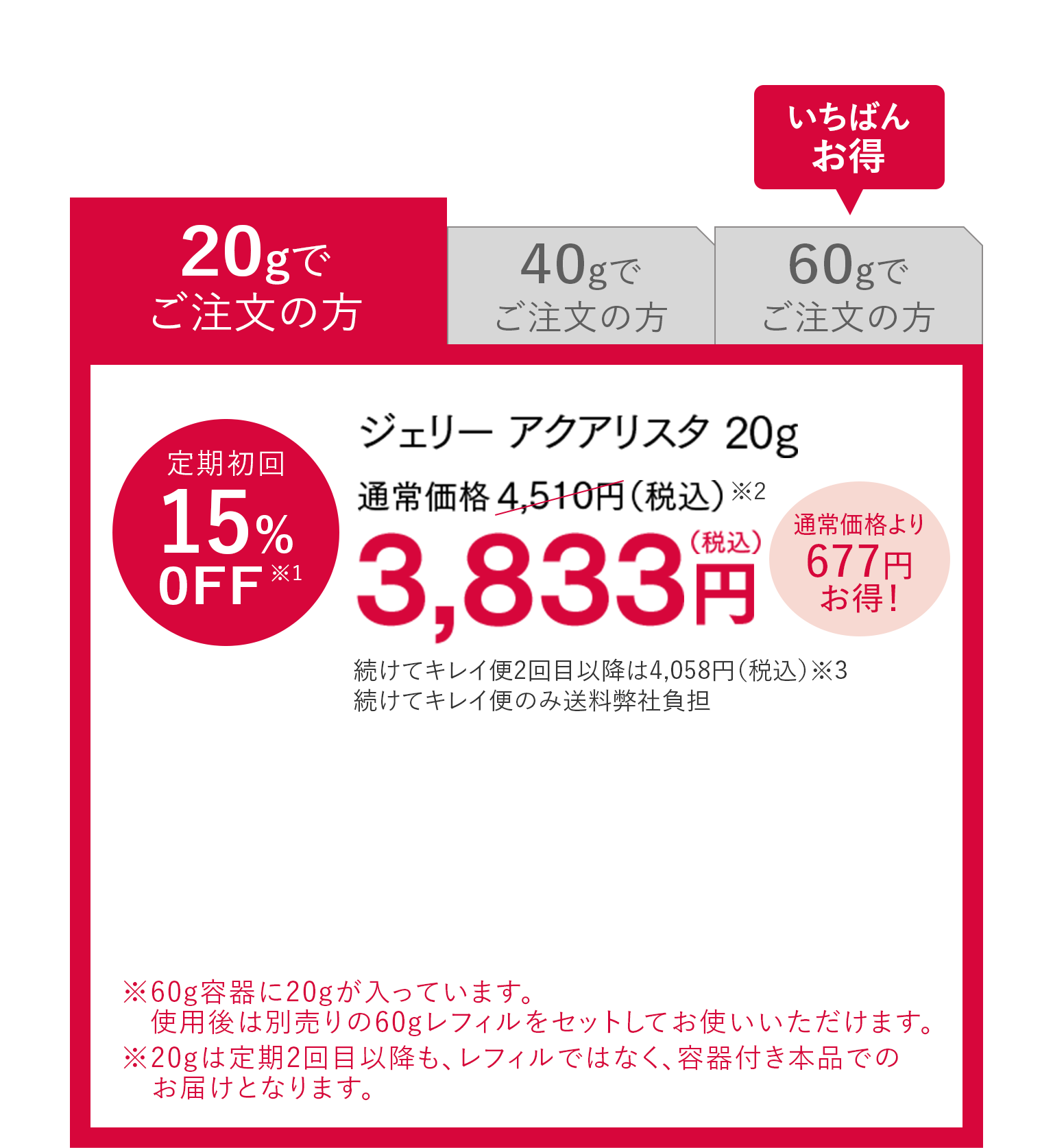 アスタリフト ジェリー アクアリスタ20g定期購入