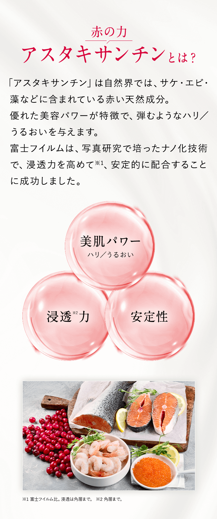 アスタキサンチンとは？