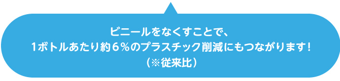 ビニールをなくすことで、1ボトルあたり約6％のプラスチック削減にもつながります！（※従来比）