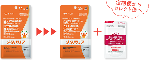 定期便からセレクト便へ