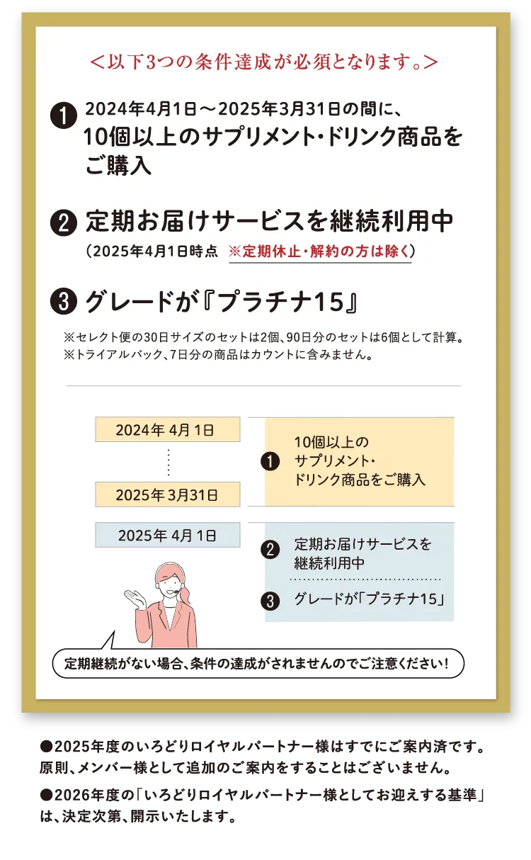 以下の３つの条件達成が必須となります。