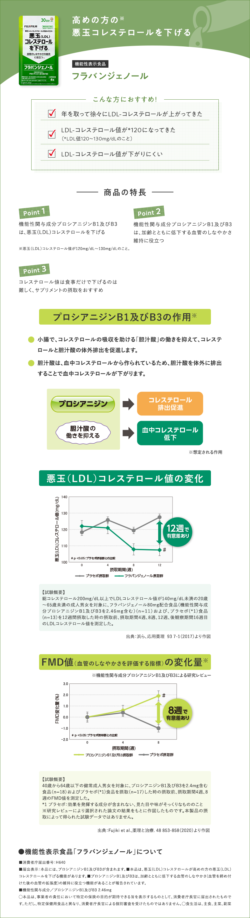 フラバンジェノール