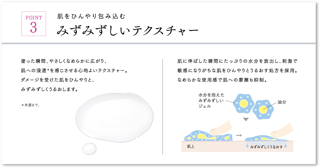 POINT3