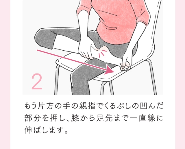 ぐるぐる足首回し