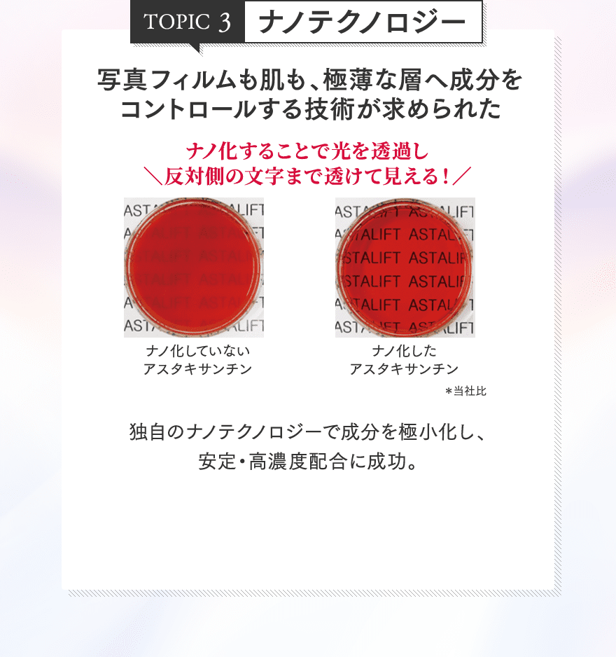 TOPIC3 ナノテクノロジー 写真フィルムも肌も、極薄な層へ成分をコントロールする技術が求められた 写真フィルムも肌も、極薄な層へ成分をコントロールする技術が求められた