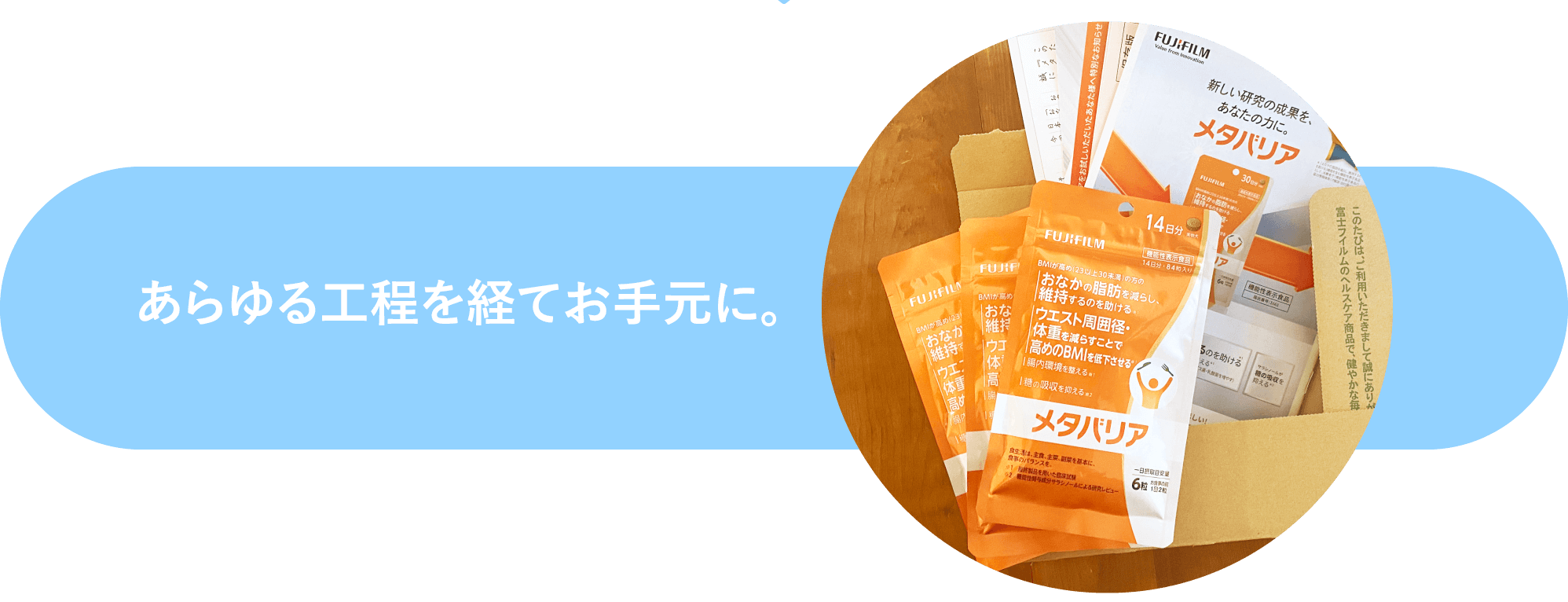 あらゆる工程を経てお手元に