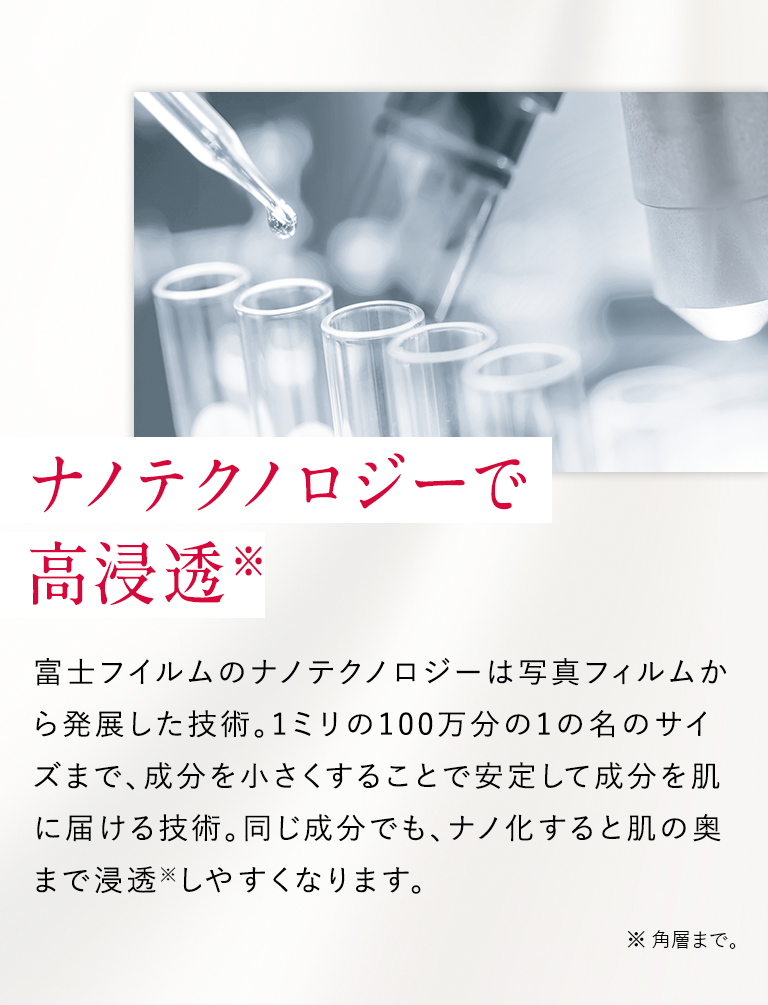 ナノテクノロジーで高浸透