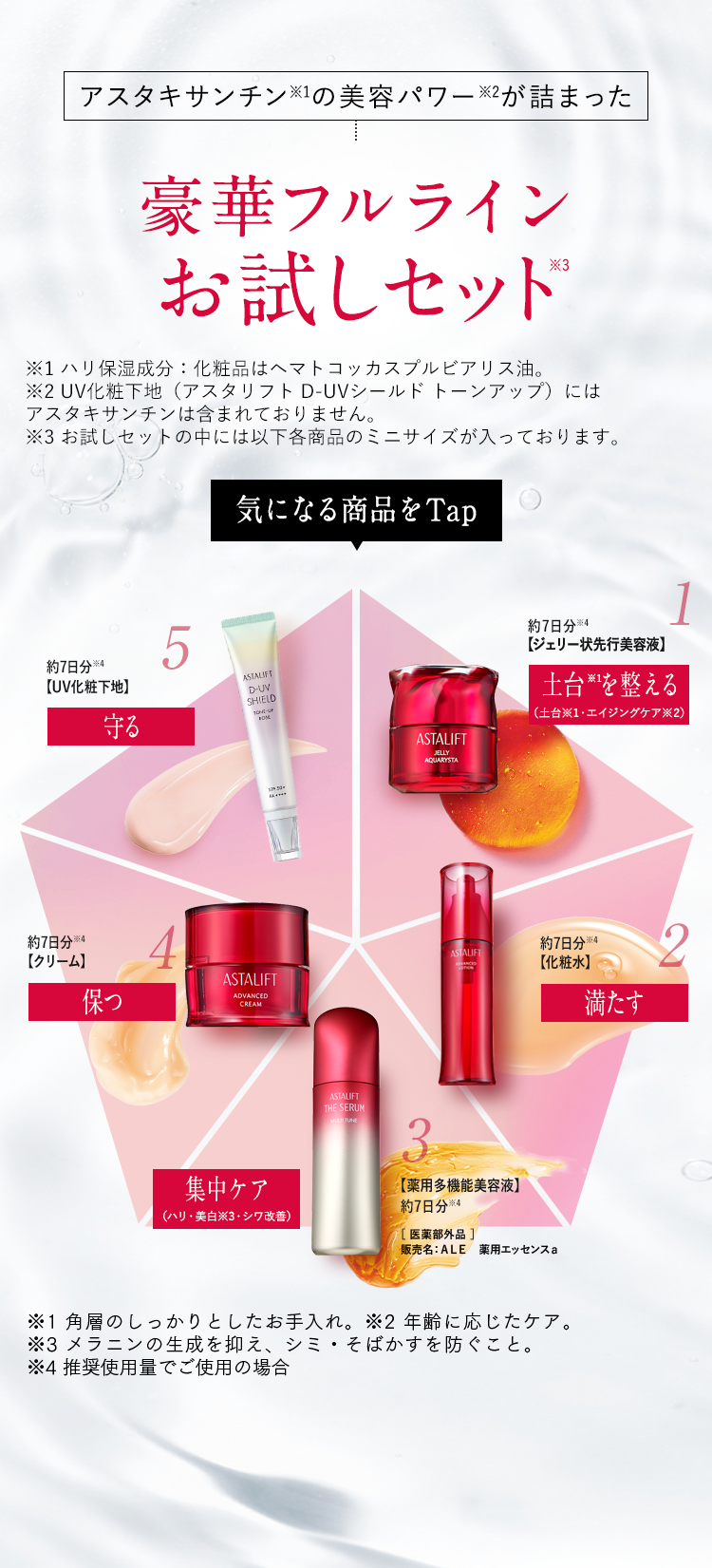 アスタキサンチンの美容パワーが詰まった 豪華フルラインお試しセット 気になる商品をTap