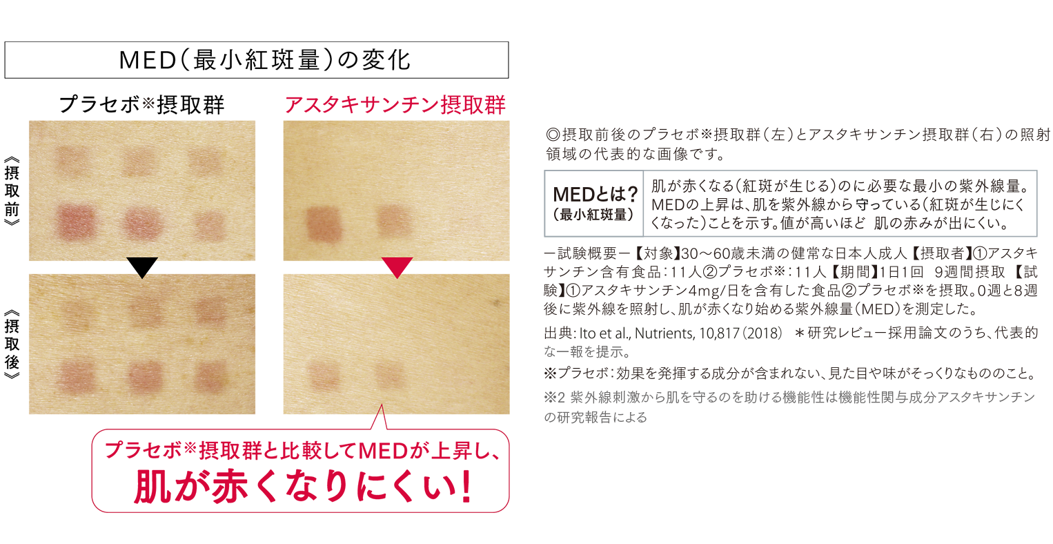 肌が赤くなりにくい