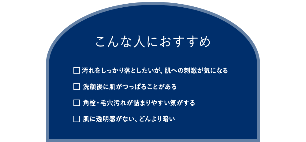 こんな人におすすめ